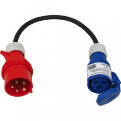 CEE 5Pol (400V) auf CEE 3Pol(230V) - nur eine Phase verwendet